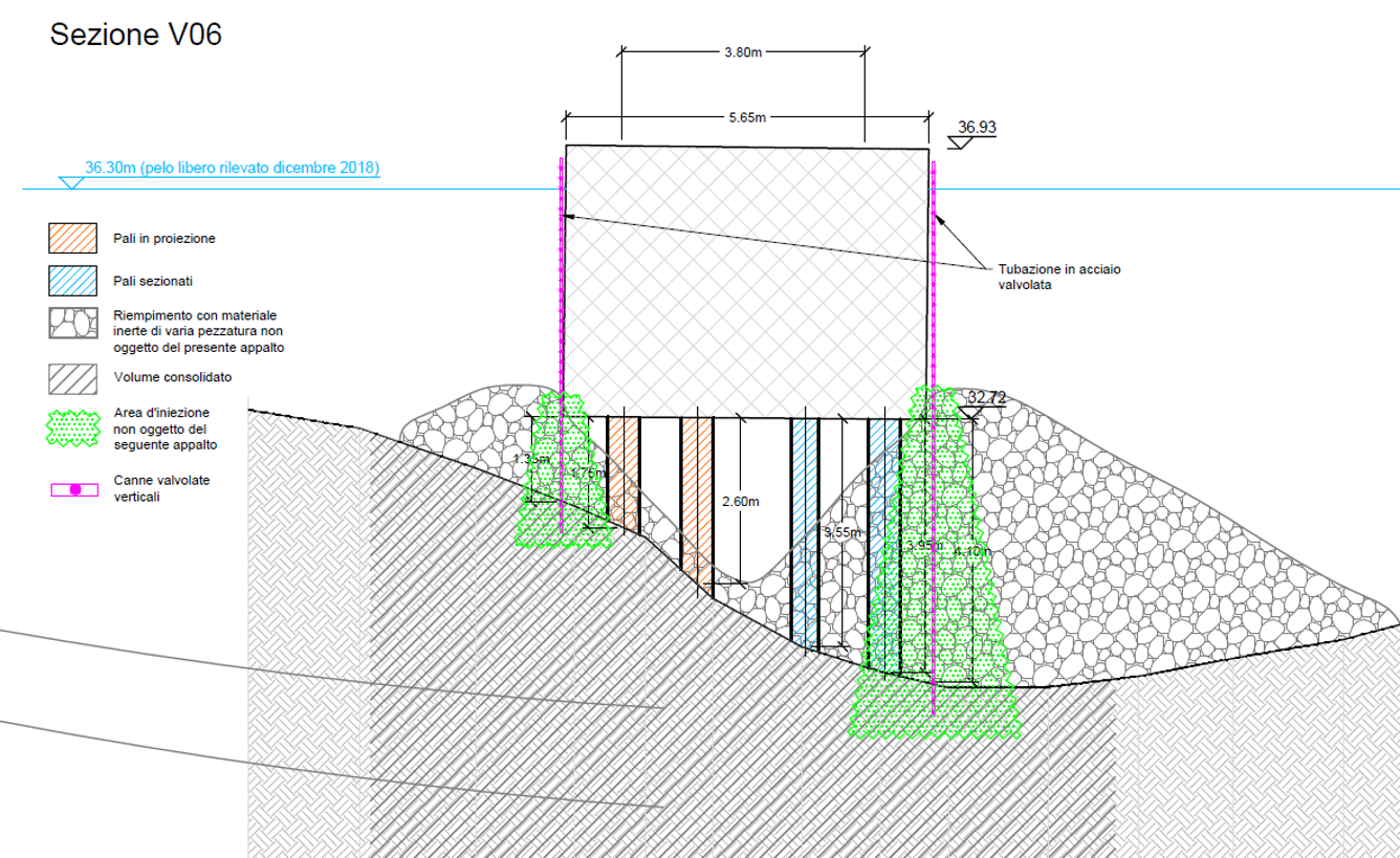 Trevi know-how and technology for the safety of the Vespucci Bridge in Florence | Trevi Spa 3