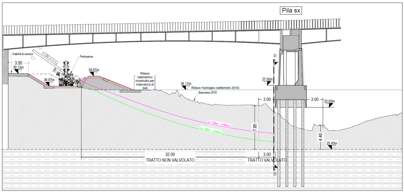 Trevi know-how and technology for the safety of the Vespucci Bridge in Florence | Trevi Spa 4